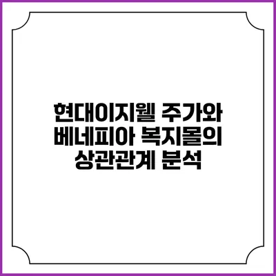 현대이지웰 주가와 베네피아 복지몰의 상관관계 분석